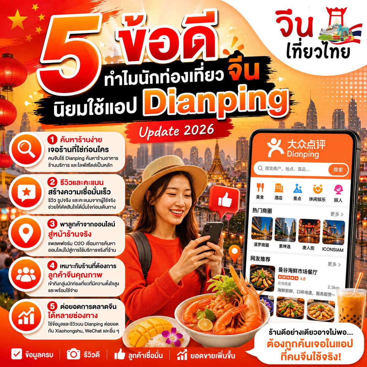 5 ข้อดี ทำไมนักท่องเที่ยวจีนนิยมใช้แอป Dianping ก่อนเลือกร้านในไทย Update 2026 ล่าสุด