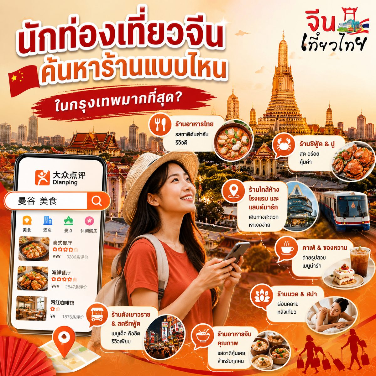 นักท่องเที่ยวจีนค้นหาร้านแบบไหนในกรุงเทพมากทีสุด Insight จริงที่เจ้าของร้านควรรู้