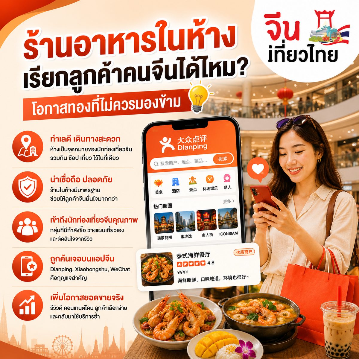 ร้านอาหารในห้าง เรียกนักท่องเที่ยวจีนได้ไหม? โอกาสที่เจ้าของร้านไม่ควรมองข้าม
