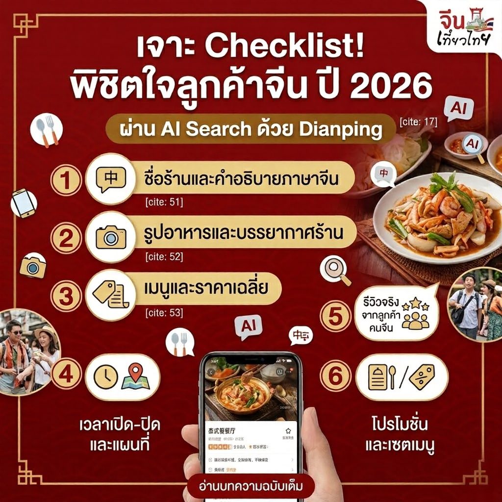 เจาะ Checklist ร้านอาหารไทย ควรเตรียมข้อมูลอะไร พิชิตใจลูกค้าจีนบน Dianping